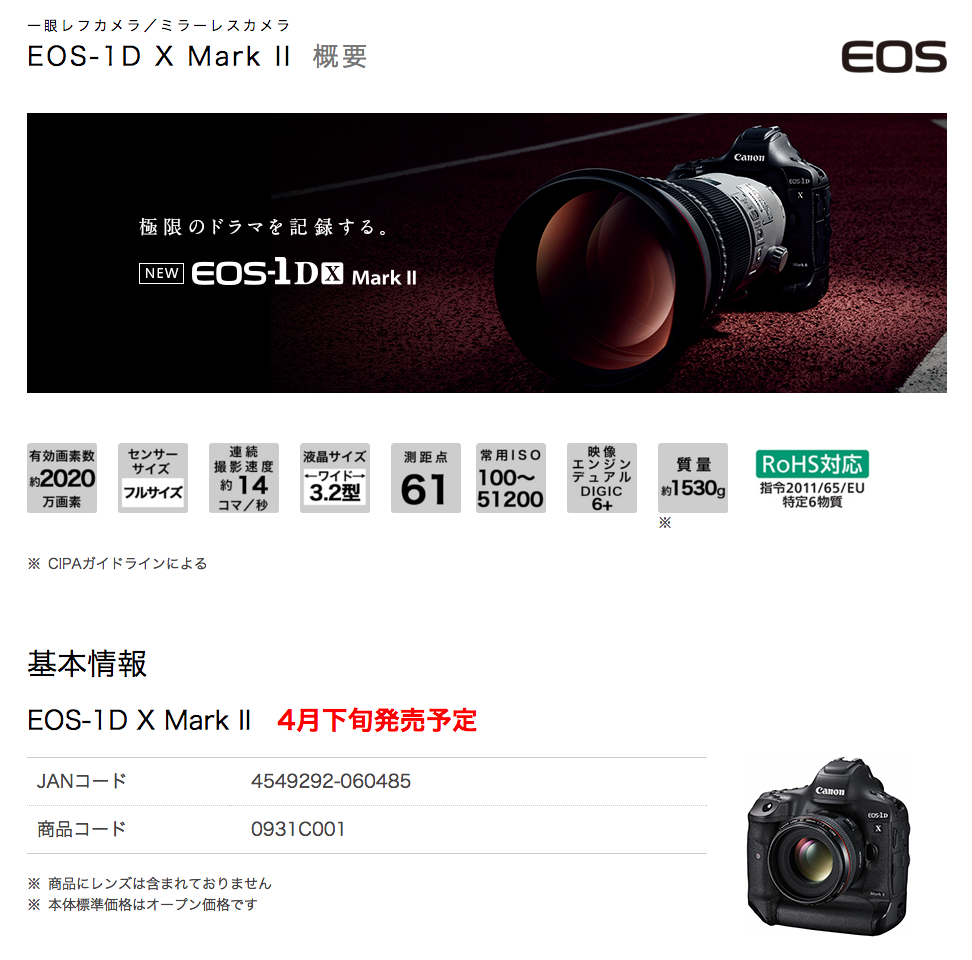 canon EOS 1D X Mark2
